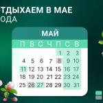 Майские выходные в Уфе: планируем заранее 