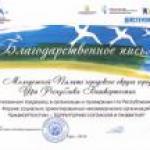 Благодарность за поддержку форума «Башкортостан – территория согласия и развития»
