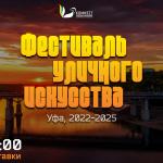 Уличное искусство – в музейном формате