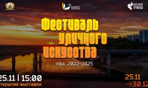 Уличное искусство – в музейном формате