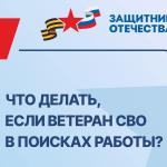 Новые возможности и поддержка