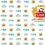 45-е заседание Горсовета Уфы