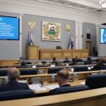 В бюджет Уфы внесли изменения