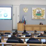 От идеи к реализации: в Уфе подвели итоги ППМИ