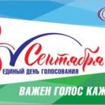 В Республике Башкортостан 8 сентября пройдет Единый день голосования