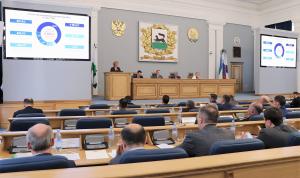 Контрольно-счетная палата Уфы подвела итоги работы за 2024 год