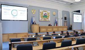 В Уфе принят отчет об исполнении бюджета города за 2024 год