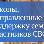 Меры поддержки для семей военнослужащих